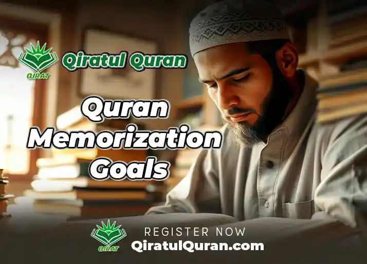 Quran Memorization Goals at Qiratul Quran institute